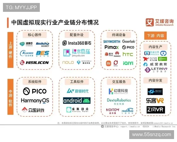 188金宝博的市场竞争力与行业地位分析