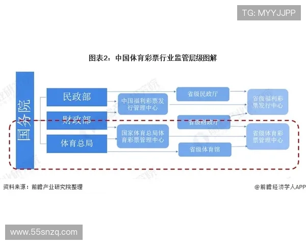 了解k1体育官网入口的充值与提现流程
